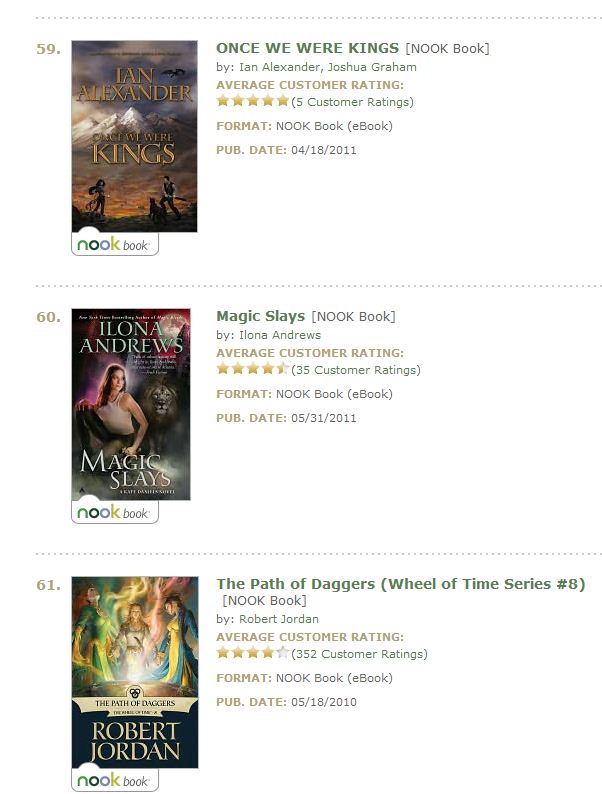 Top 100 Bestselling SF/Fantasy ebook on B&N!